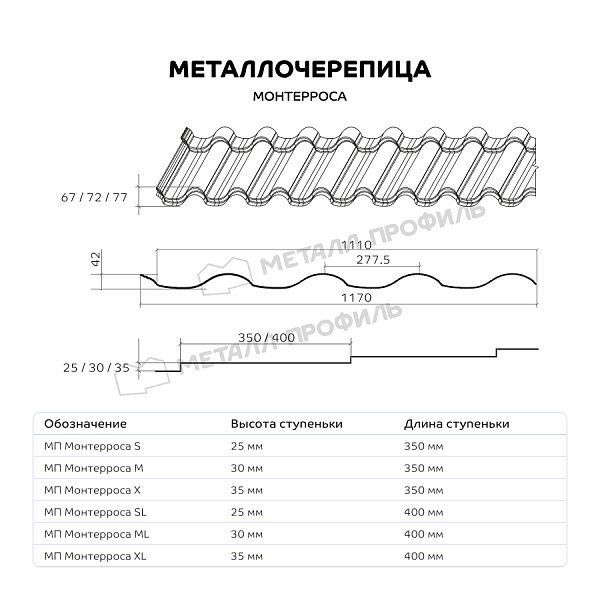 Металлочерепица МЕТАЛЛ ПРОФИЛЬ Монтерроса-ML (ПЭ-01-8012-0.5) ― приобрести по умеренной стоимости в нашем интернет-магазине.