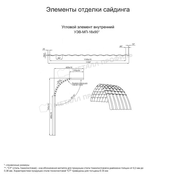 Угловой элемент внутренний УЭВ-МП-18х90° (PURMAN-20-7024-0.5) ― приобрести по умеренным ценам (4945 ₽) в Кирове.