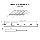 Металлочерепица МЕТАЛЛ ПРОФИЛЬ Монкатта-L NormanMP (ПЭ-01-3011-0.5)
